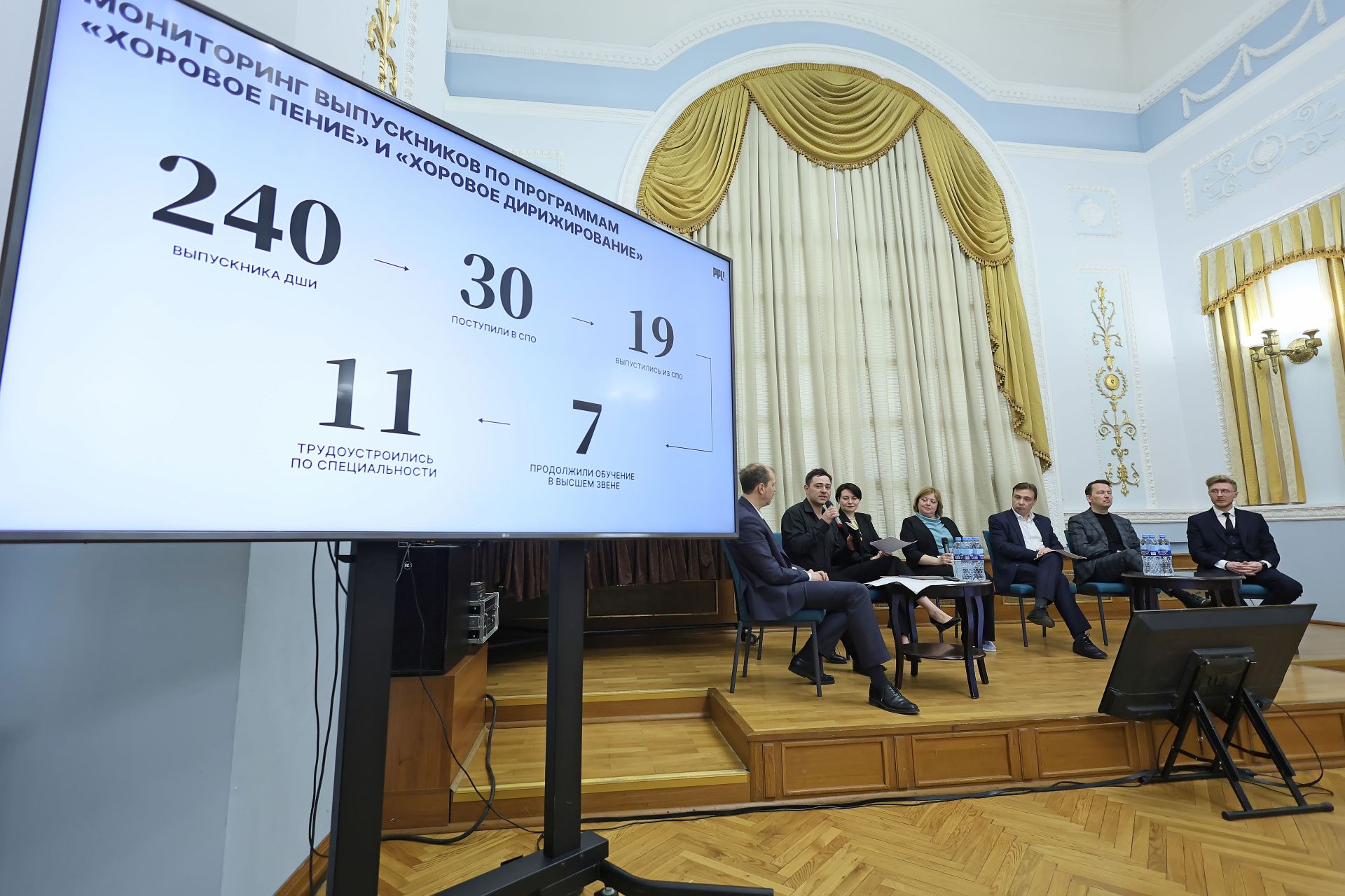 Хоровой форум. Деловая программа. День 2