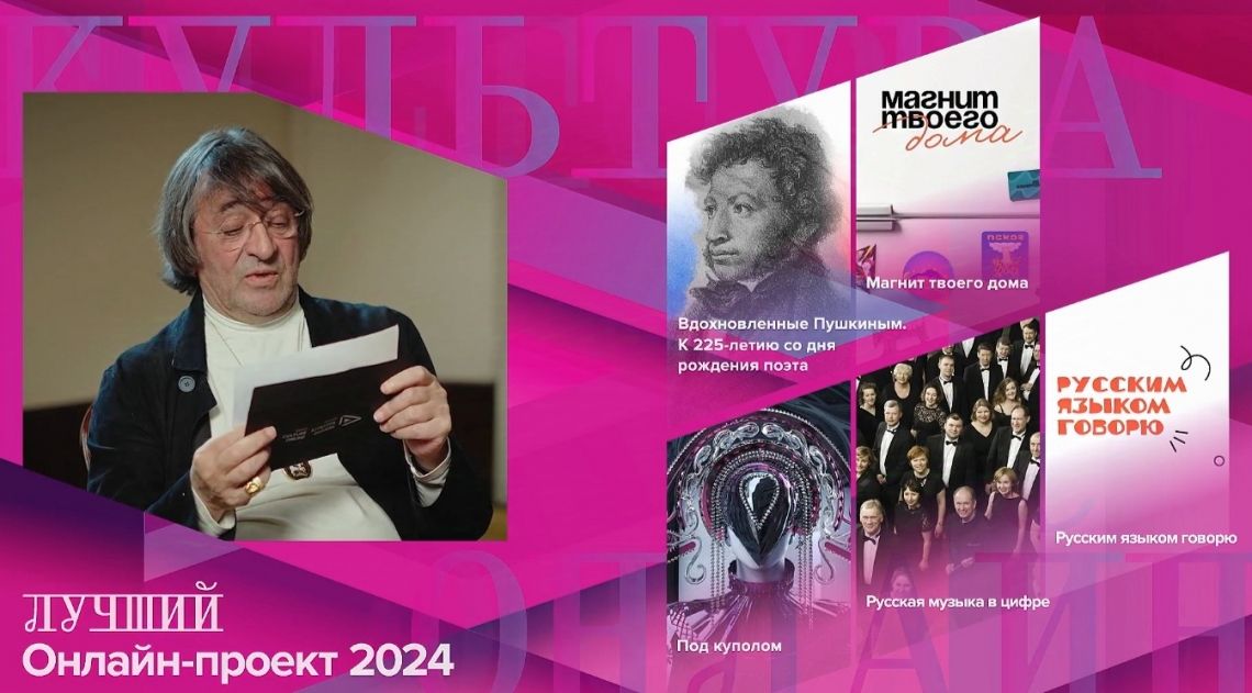 Объявлены лауреаты премии «Культура онлайн»